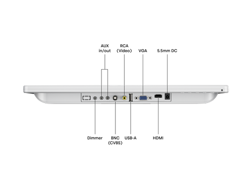 Monitor 15 Pollici (Bianco)