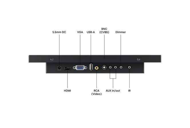 Monitor 15 Pollici Metallo
