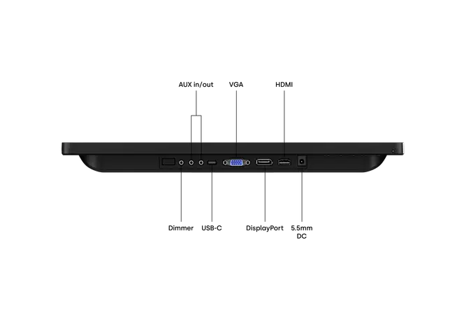 Touchscreen 15 Pollici