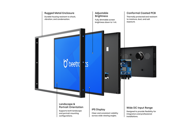 Monitor 13 Pollici Metallo